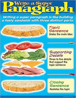 Write a Super Paragraph Learning Chart