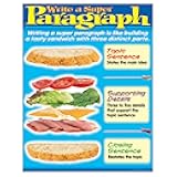 Write a Super Paragraph Learning Chart