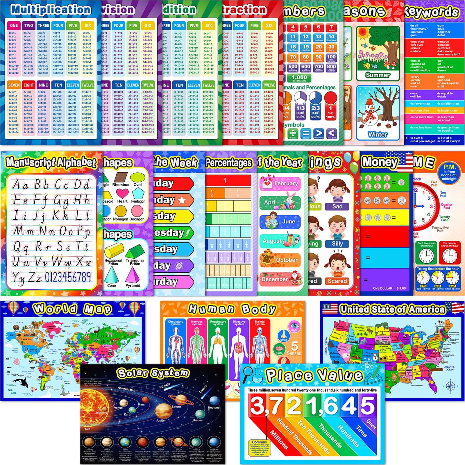 Outus 19 Pcs Educational Math Posters for Toddlers Kids Multiplication Table Charts Division Addition Subtraction Fractions Posters for Elementary School Classroom Teachers(Mixed Style, 19 Pieces)