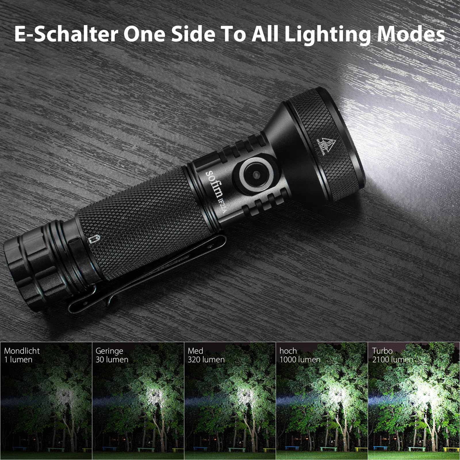 Sofirn IF22A LED Taschenlampe 2100 Lumen 629 m Reichweite USB-C Wiederaufladbar SFT40 Langstrecken Taschenlampe IPX8 Outdoor Camping Wandern EDC