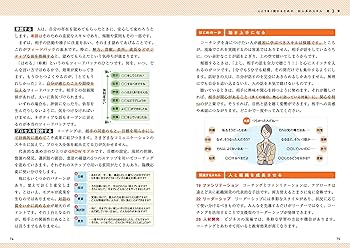 ビジネススキル図鑑 | 堀 公俊 |本 | 通販 | Amazon