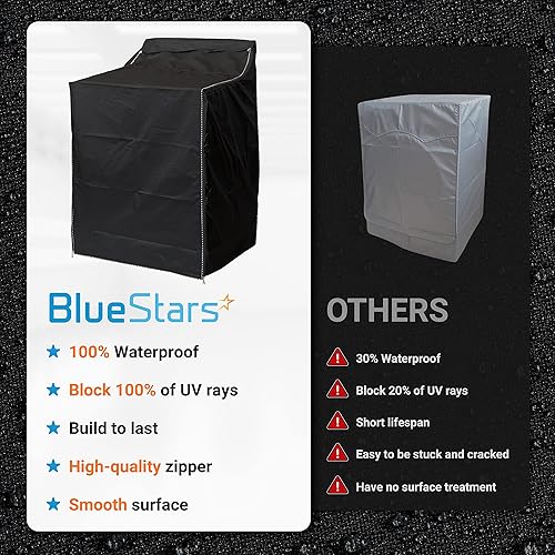 Miniatura 4 de BlueStars Cubierta de Lavadora para Carga Superior - Protección Exterior Premium para la Mayoría de Fundas de Lavadora y Secadora - A29" x P28" x