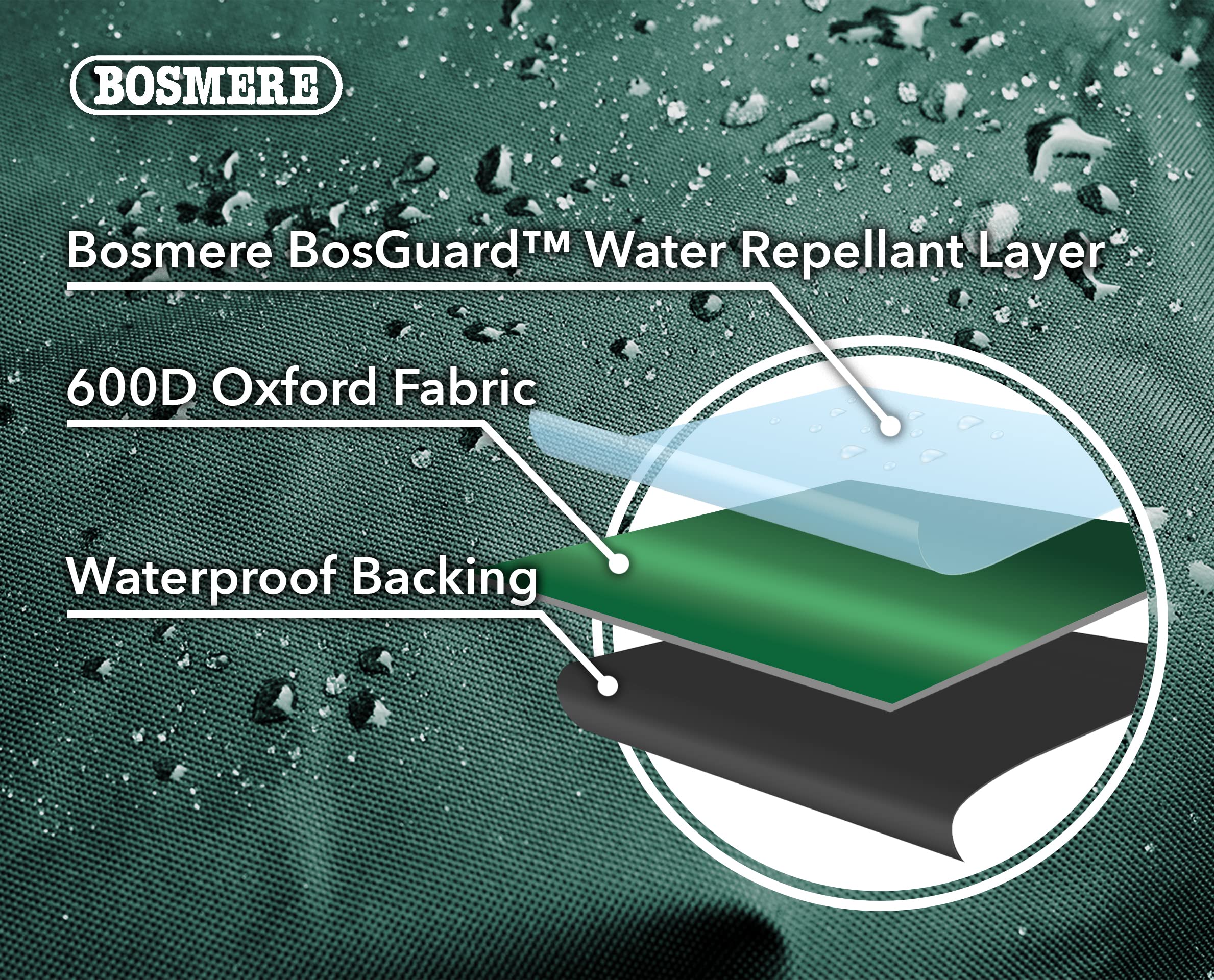 Bosmere Ochraniacz 6000 | Okrągły pokrowiec na stół ogrodowy | D 102 cm wys. 71 cm | 100% wodoodporny, chroniony przed promieniowaniem UV, wytrzymały 600D | 6 lat | C540