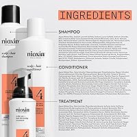 Vista 22 de Nioxin Kit de sistema, tratamiento para fortalecer y engrosar el cabello