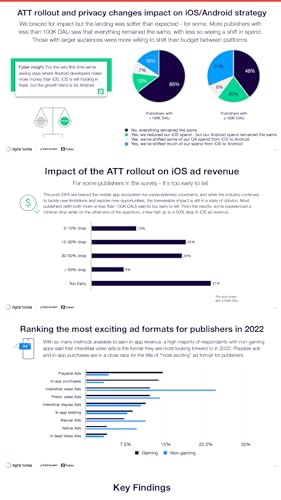 PDF Reader & PDF Viewer Lite