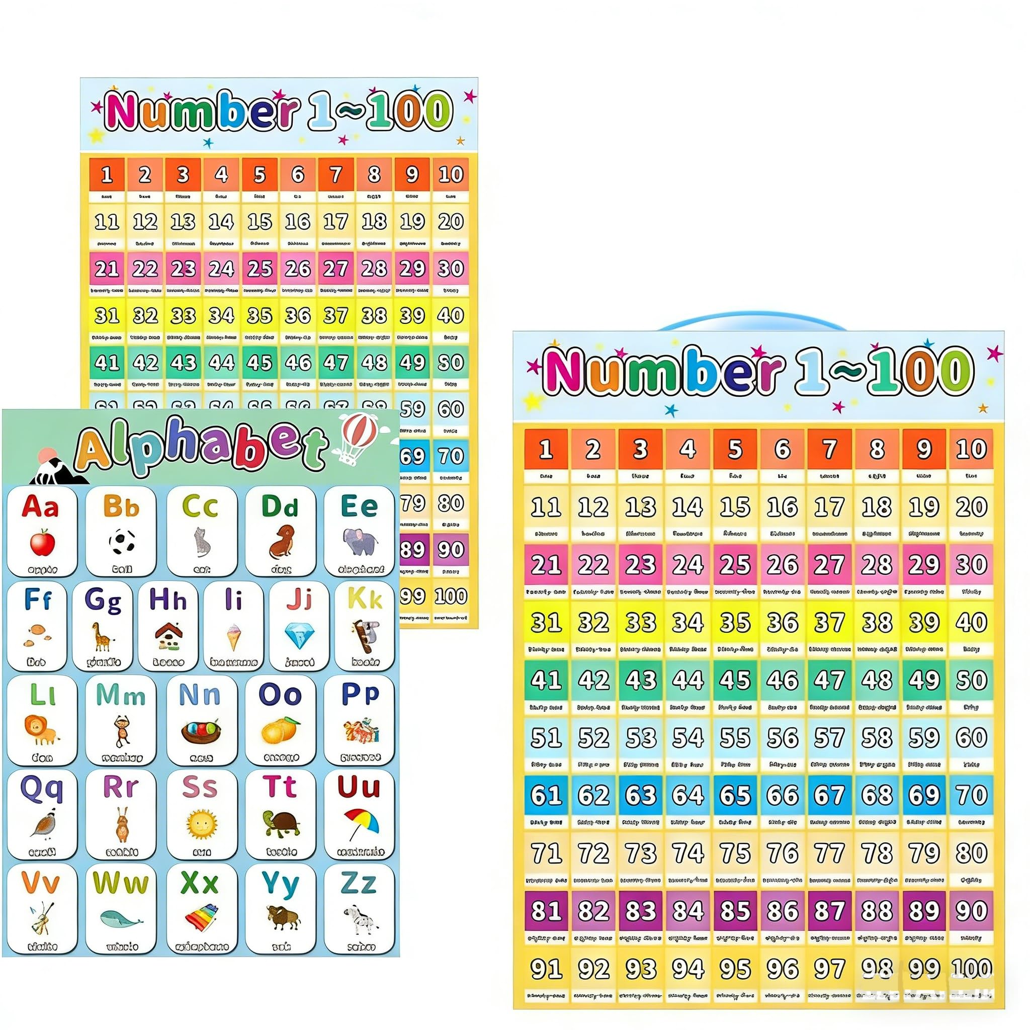 LaVenty 2 PCS Educational Poster ABC Alphabet Poster for Teacher Number Poster