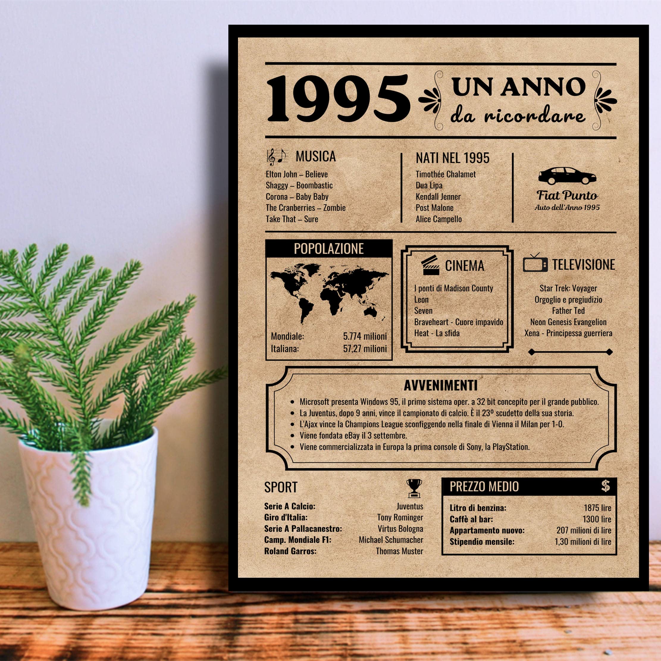 Affiche 1975 - Affiche Année De Naissance, Anniversaire 50 Ans, Idée Cadeau Pas Cher, Décoration Fête Anniversaire, Cadeau Dernière Minute - France