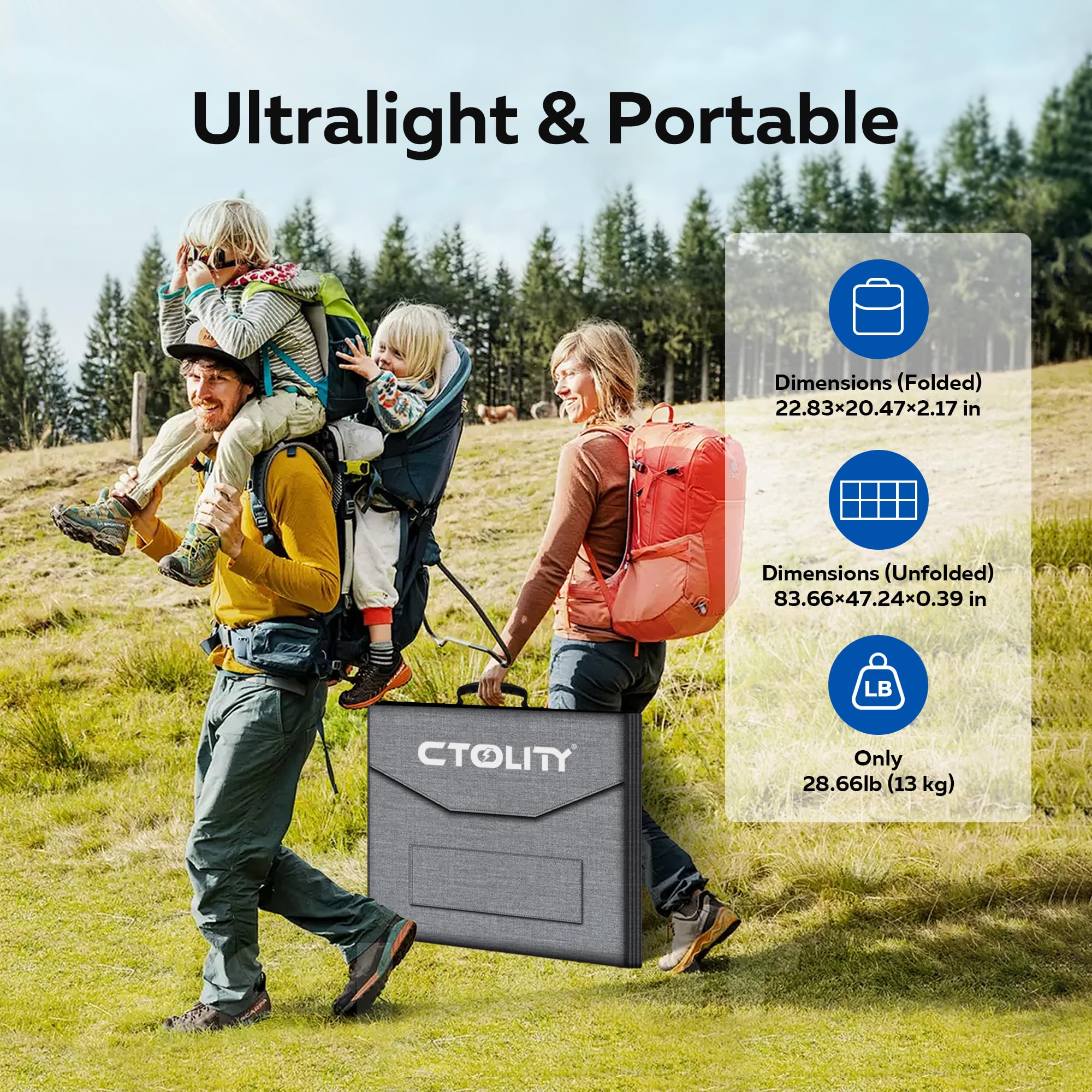 Amazon.co.jp: CTOLITY 400W ポータブルソーラーパネル 発電所用
