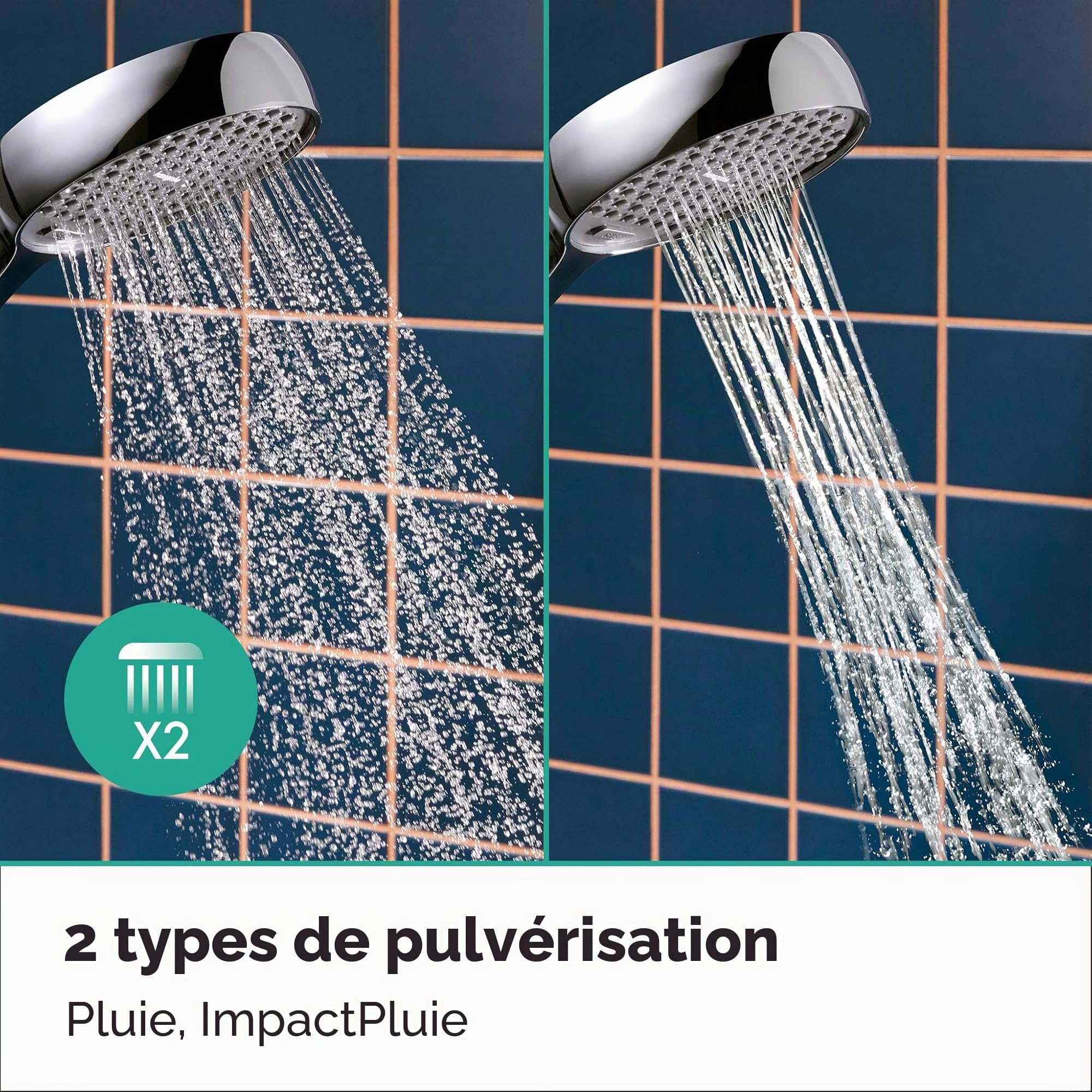 hansgrohe Activera Select S - Set de douche avec pommeau de douche (max. 8 l/min, EcoSmart, 2 types de jets), tuyau de douche (1,25 m) et support de douche, Chromé, 28052000
