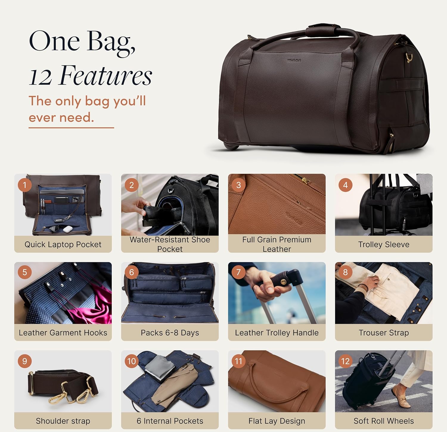 Wool & Oak - NOVA Large Duffle Bag with Wheels - Carry On Garment Duffle Bags for Travel, Overnight, Hospital, Travel Bags for Women & Men with Shoe Compartment & Tech Pocket (Leather, Chocolate) - Image 5