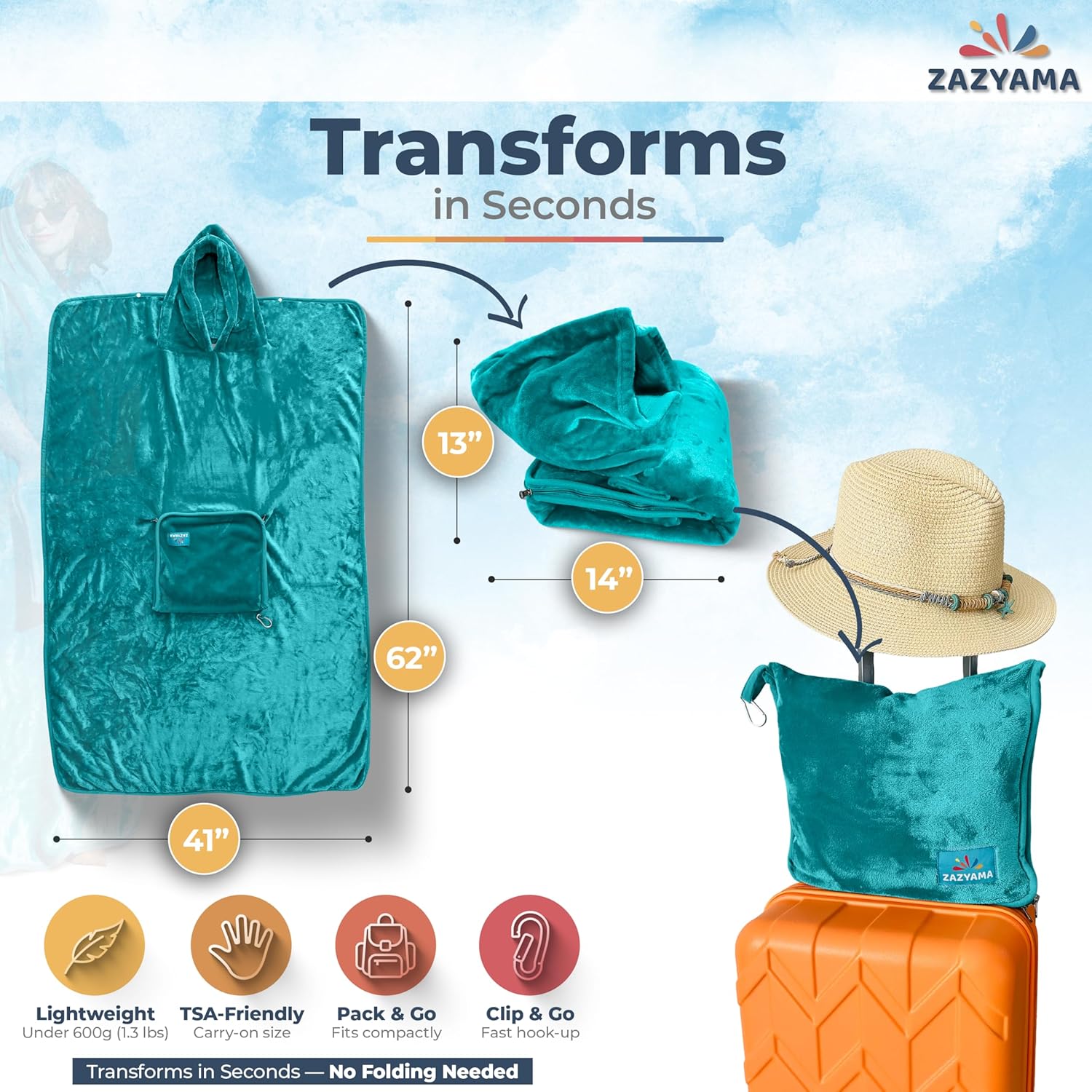 3-in-1 Travel Blanket Airplane – Compact with Bag & Pillow Combo Set, Ultra-Soft Fleece | Packable Blanket Compact | Hidden Pocket | Trolley Sleeve | Carabiner | Travel Essentials (Aqua Teal) - Image 5