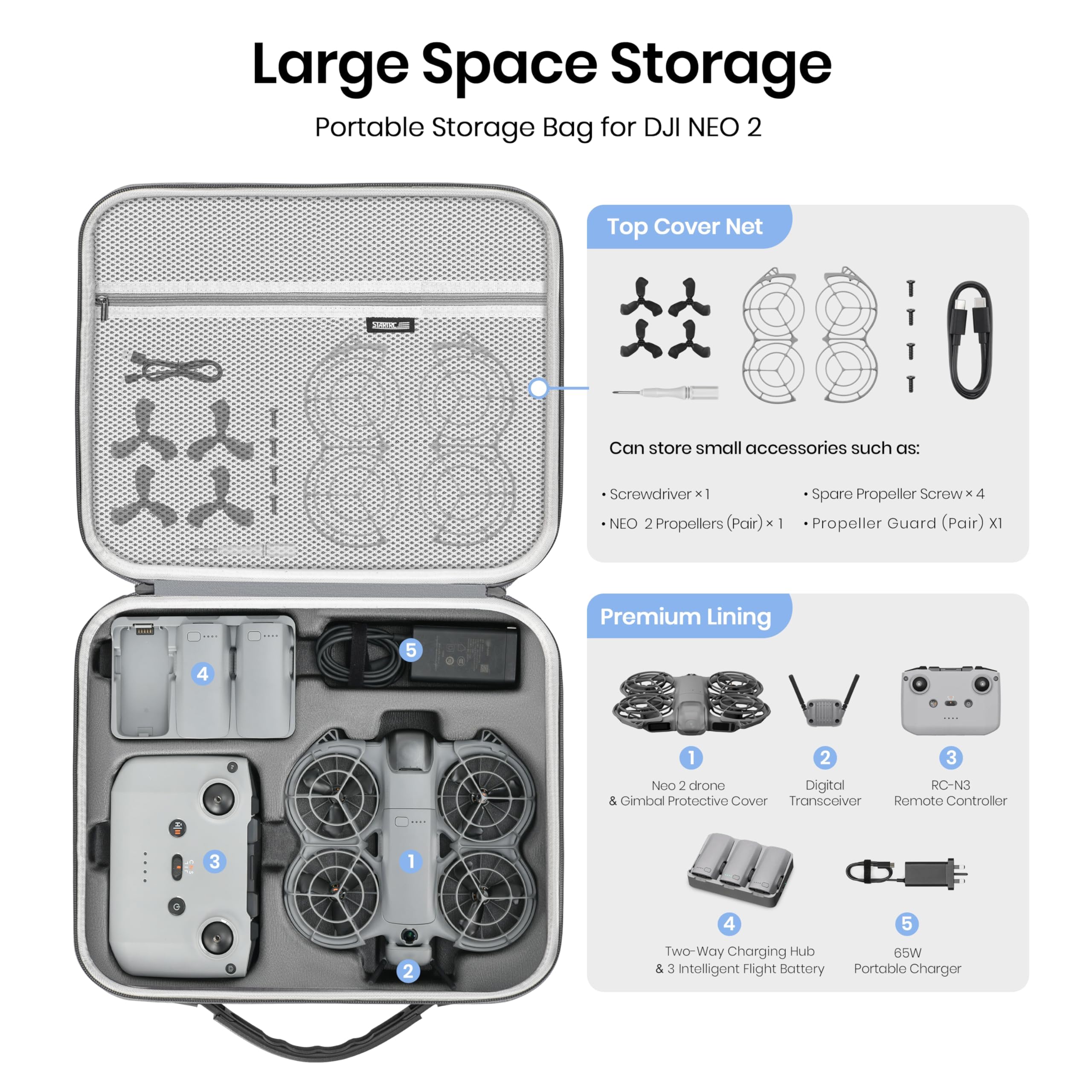 STARTRC Neo 2 Tasche,Tragbar PU Case für DJI Neo 2 Fly More Combo Zubehör, Tragetasche für DJI Neo 2 Drohne Compatible with RC-N3/N Controller, Neo 2 Akku,Zweiwege-Ladestation