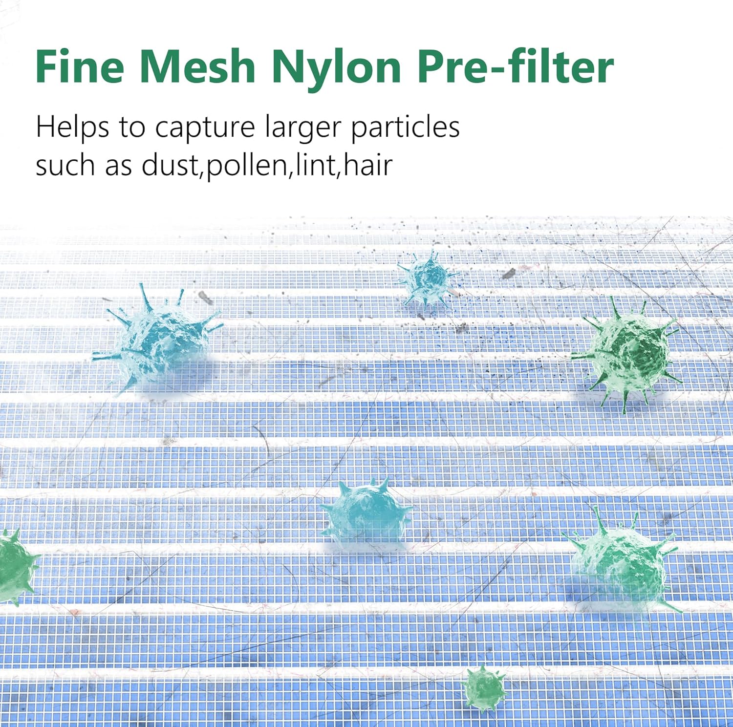 HAP603 Replacement Filter Compatible with ECOSELF HAP603 Air Cleaner Purifier, 3-in-1 HAP-603 Replacement Filter, 2 Packs, Blue - Image 3