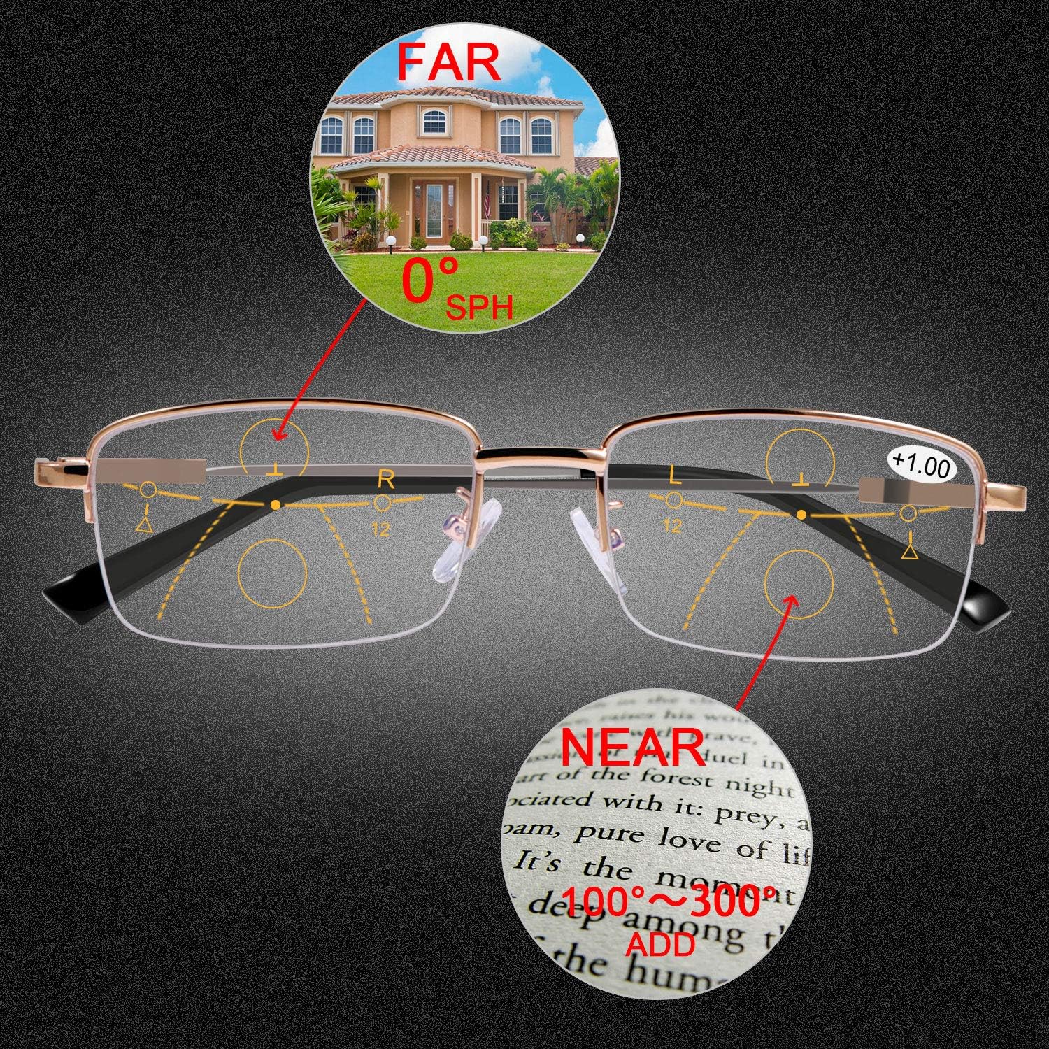 Progressive Multifocus Computer Reading Glasses Blue Light Blocking Titanium Alloy Bendable Multifocal Readers Multi Focus No Line Eyeglasses Eyewear Anti Glare Eye Strain Ultralight for Men and Women - Image 3