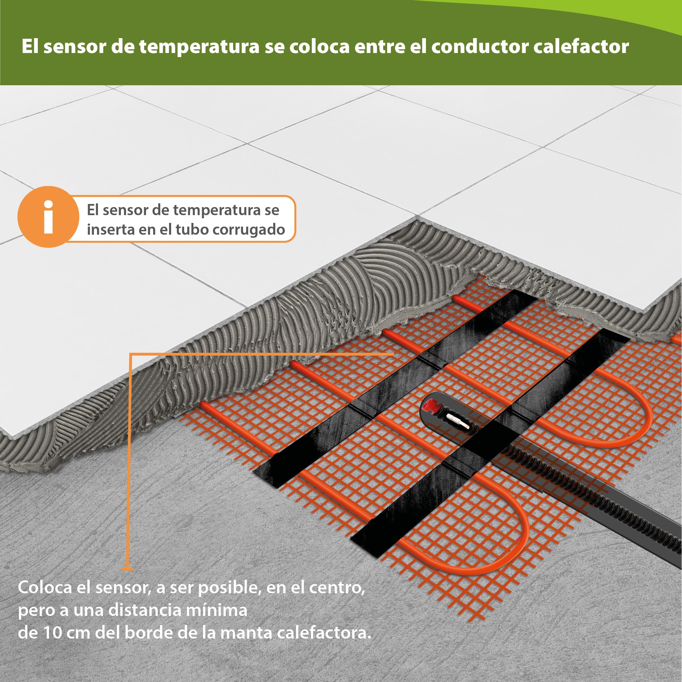 Mi-Heat Malla Suelo Radiante Eléctrico 3,0m² 160W/m², Piso Radiante 230V, Cable Calefactor Twin, Ideal para Baño y Azulejos, Calefacción Invisible