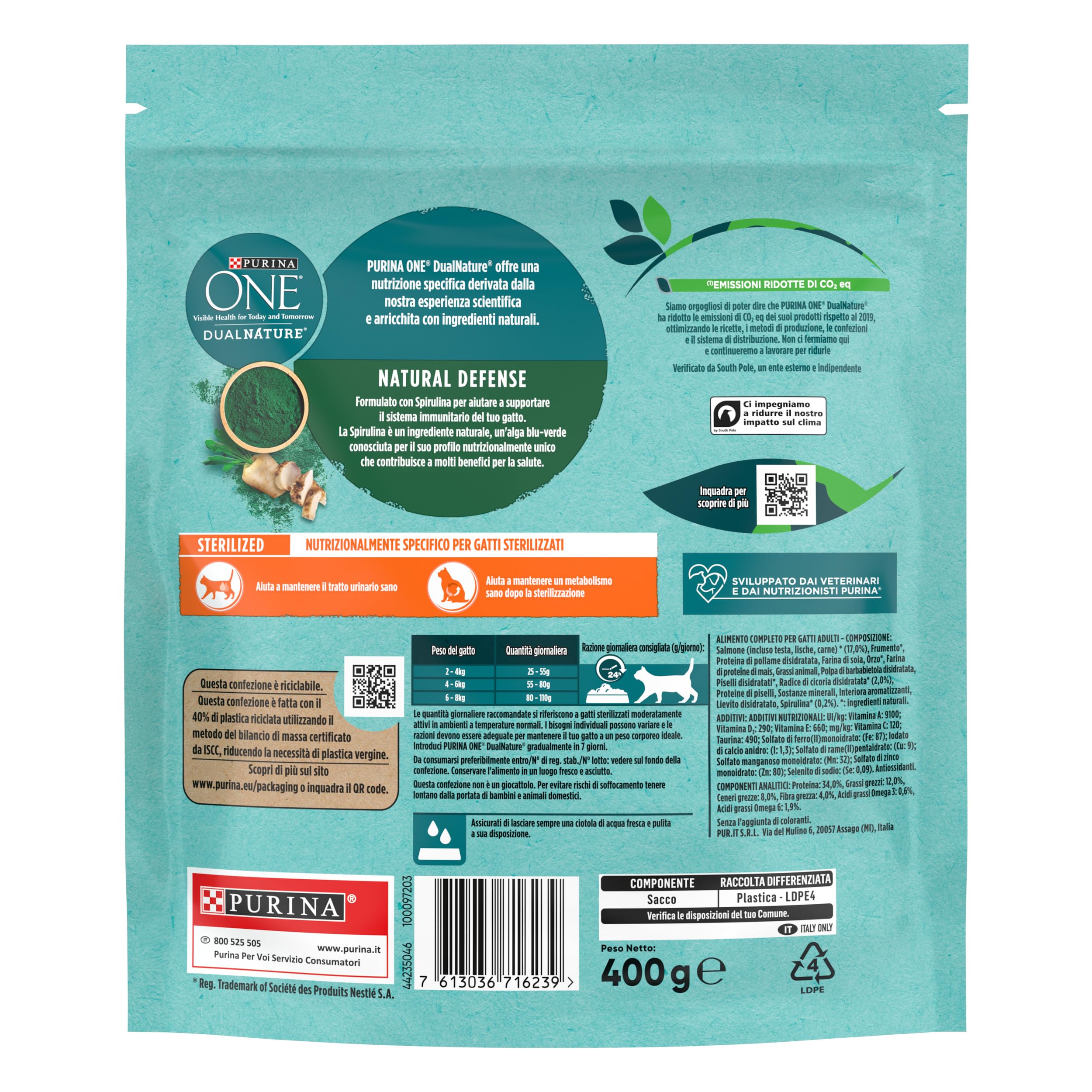 Purina One Gatitos Croquetas Para Gatos 500gr Pollo/Carne