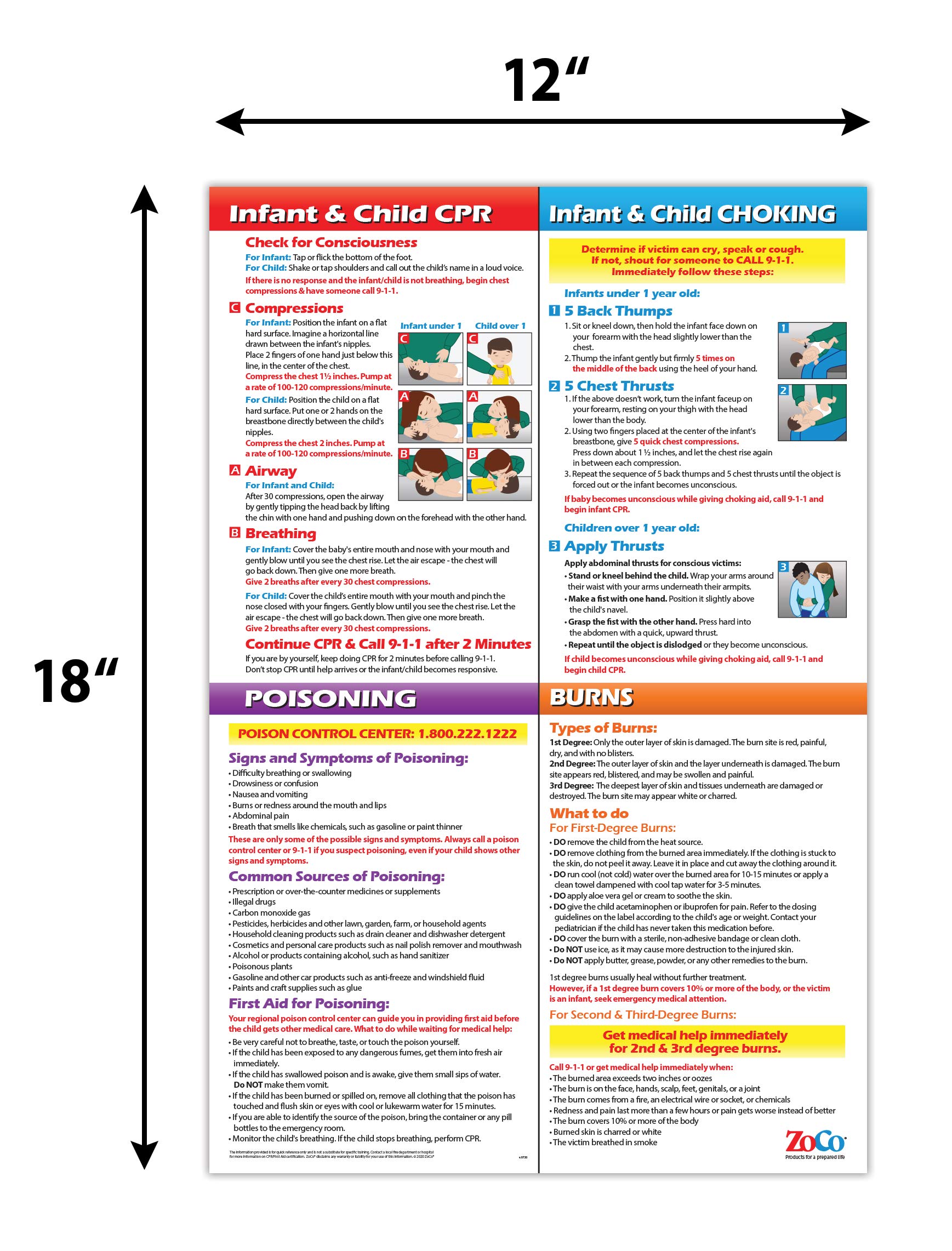 First Aid Poster for Infants and Children Laminated, 12 x 18 in