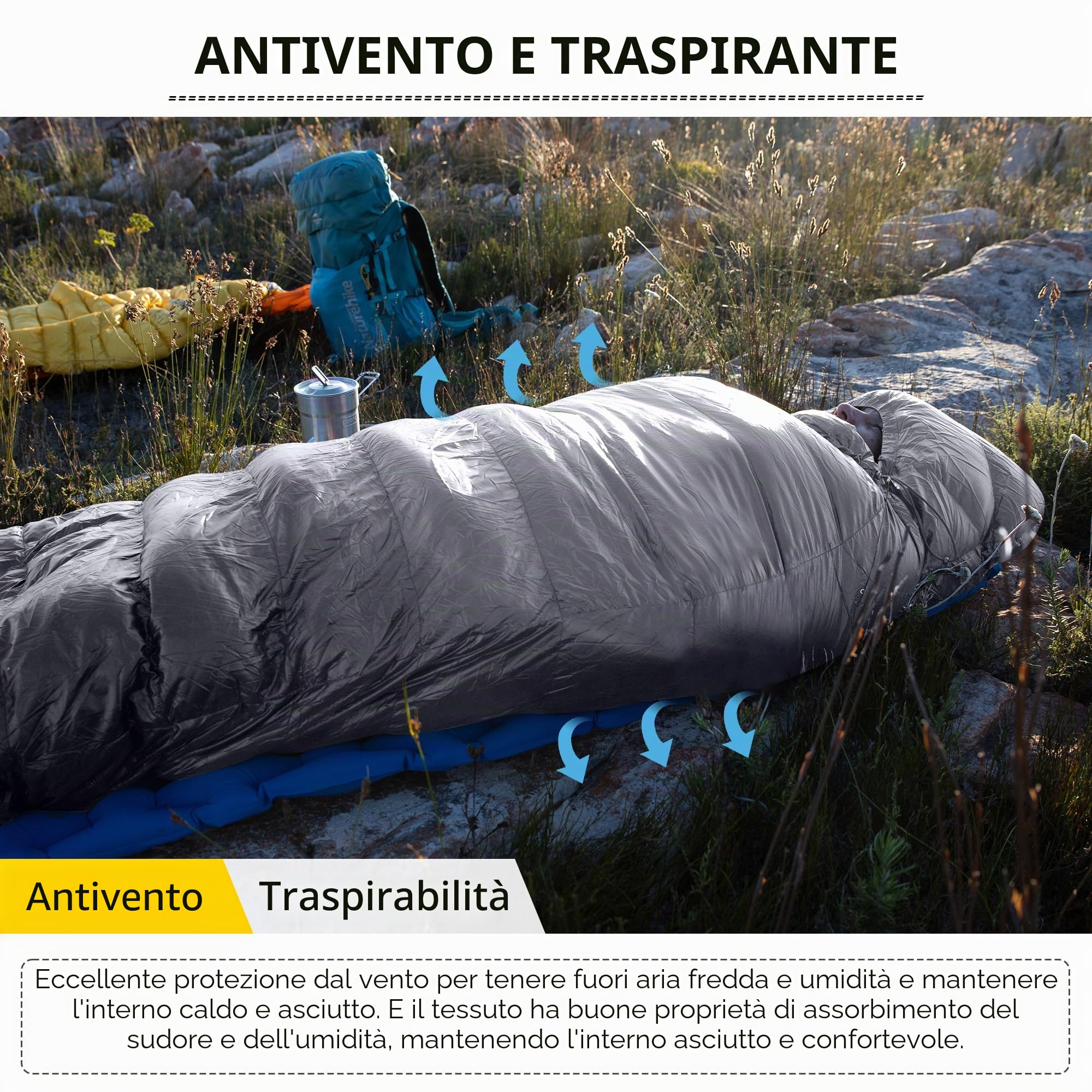 Naturehike Sacco a Pelo per Adulti, Ragazzi, per 3-4 Stagioni, Leggero, Impermeabile, Ultra-caldo Sacco a Pelo a Mummia per Interni, Campeggio, Escursionismo, Zaino in Spalla, Alpinismo