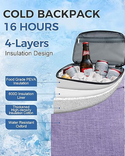 Miniatura 29 de BAGLHER Mochila Nevera Térmica Ligera Aislada - 30 Latas, A Prueba de Fugas para Almuerzo, Picnic, Senderismo, Viajes de Campamento Núcleo