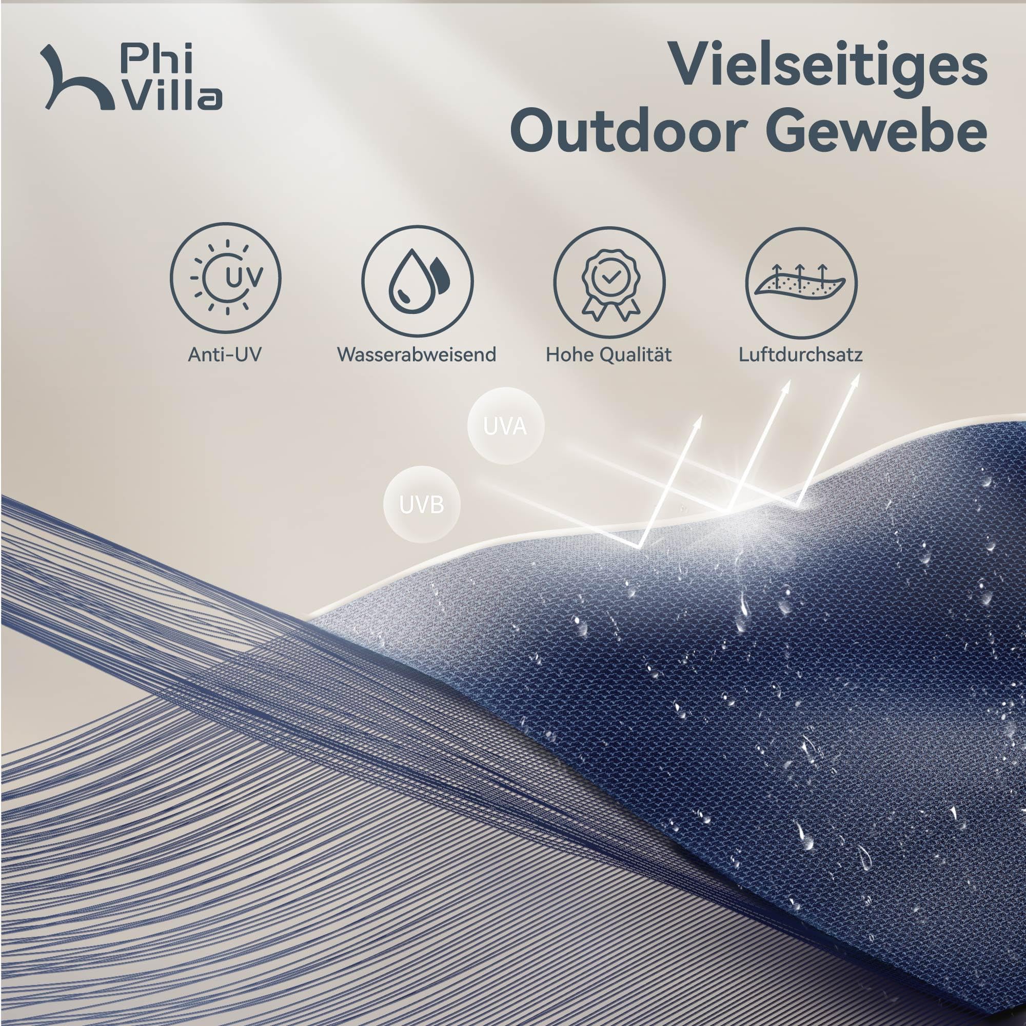 PHI VILLA Sombrilla rectangular con soporte, 450 x 270 cm, para balcón, jardín, jardín, con manivela LED, protección UV, resistente al viento