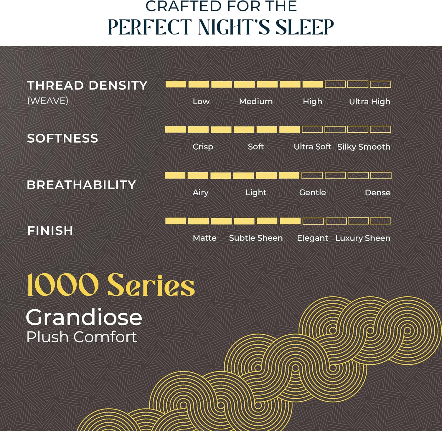 Mayfair Linen 100% Egyptian Cotton Twin XL Size Sheets - Luxury 1000 Series Grandiose Collection Egyptian Cotton Twin XL Bed Sheets Set (3 PC, Taupe), 16" Deep Pocket, Soft Cooling College Dorm Sheet image 2