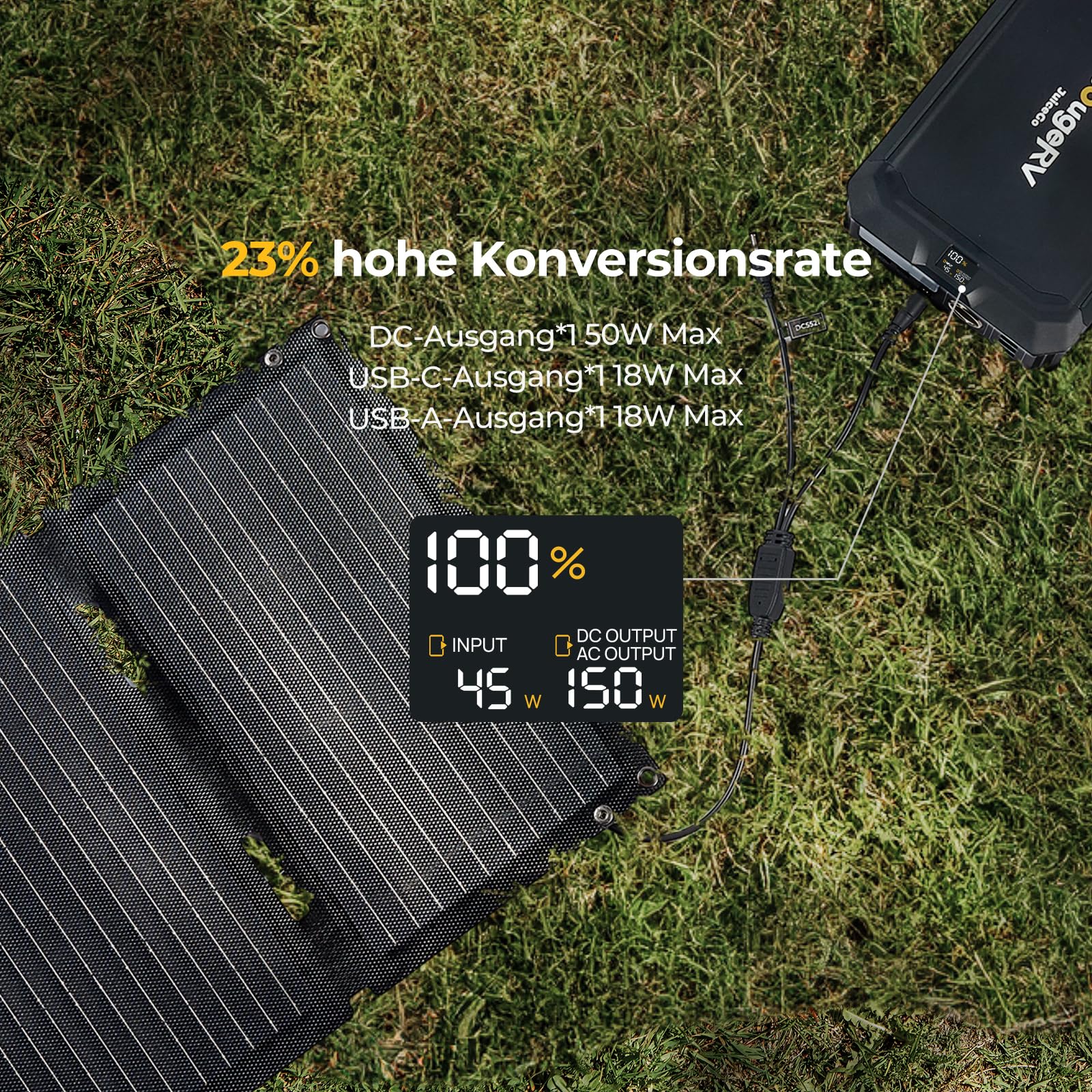 BougeRV 50W ETFT Faltbares Solarpanel, Fiberglas 270°, 0,8 kg, Solarmodul mit DC/USB-C/USB-A Ausgänge, Tragbares Solar Panel mit Carabiner, Kompatibel mit Handy, Tablette, kleiner Powerstation