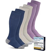 Pembrook Light Compression Socks for Women - 3 Pairs | 8-15 mmHg Cotton Compression Socks for Pregnancy, Knee High Comfort