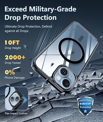 Miniatura 4 de FNTCASE Funda para iPhone 15-Plus Funda magnética transparente de grado militar, a prueba de golpes, antiamarillamiento, delgada, con protector de