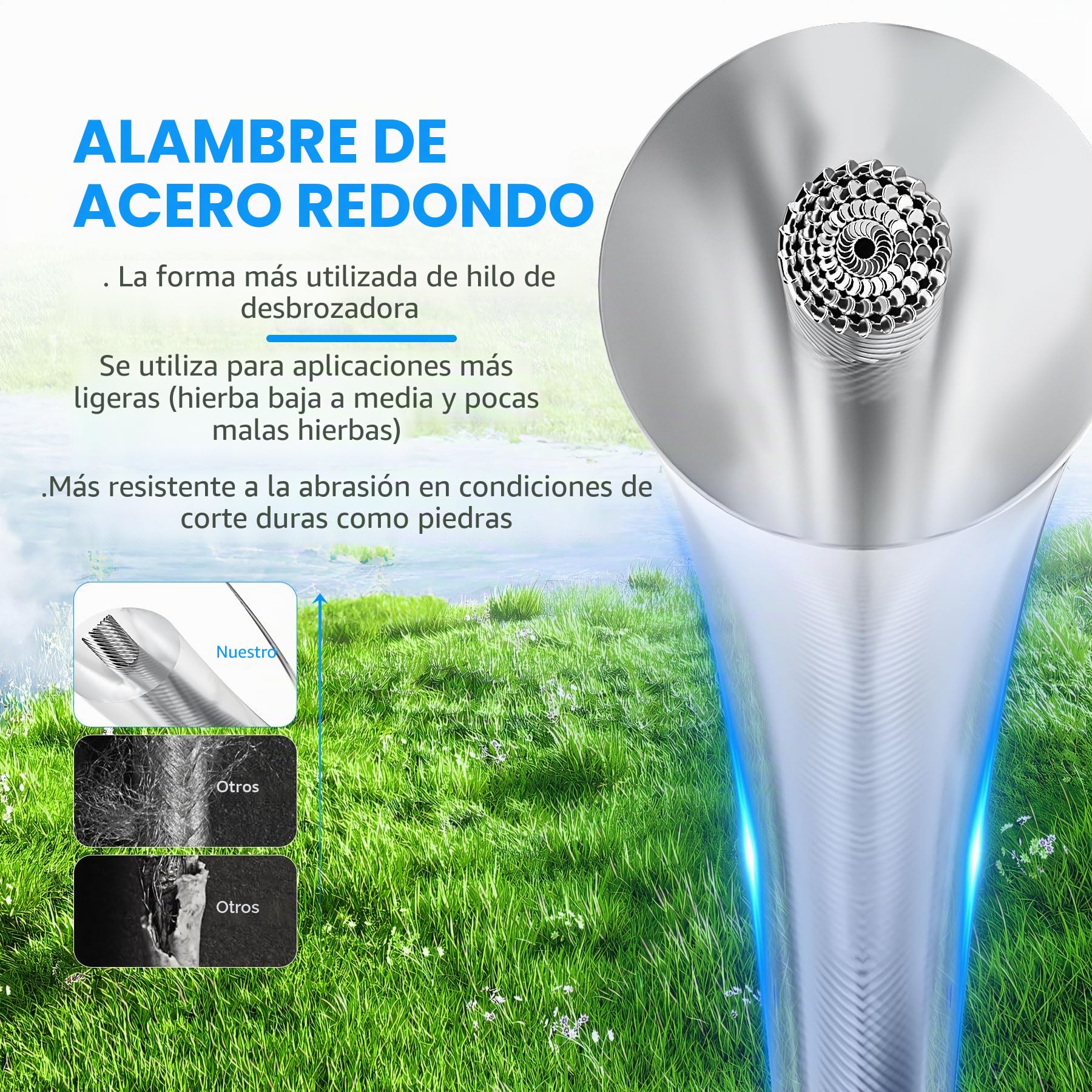 Forever Speed Hilo de Desbrozadora de 3mm x 50m,Hilo Desbrozadora Acero, Universal,Resistente al Desgaste