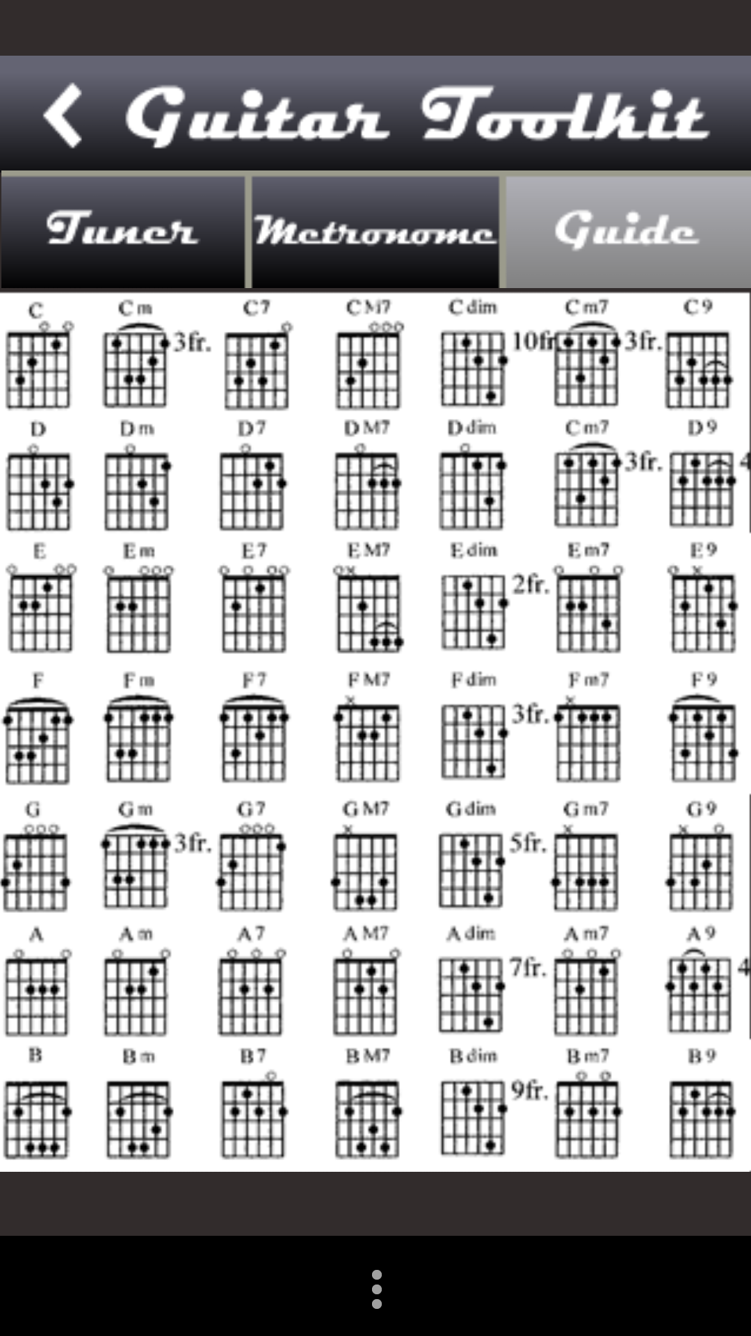 Guitar Toolkit App on the Amazon Appstore