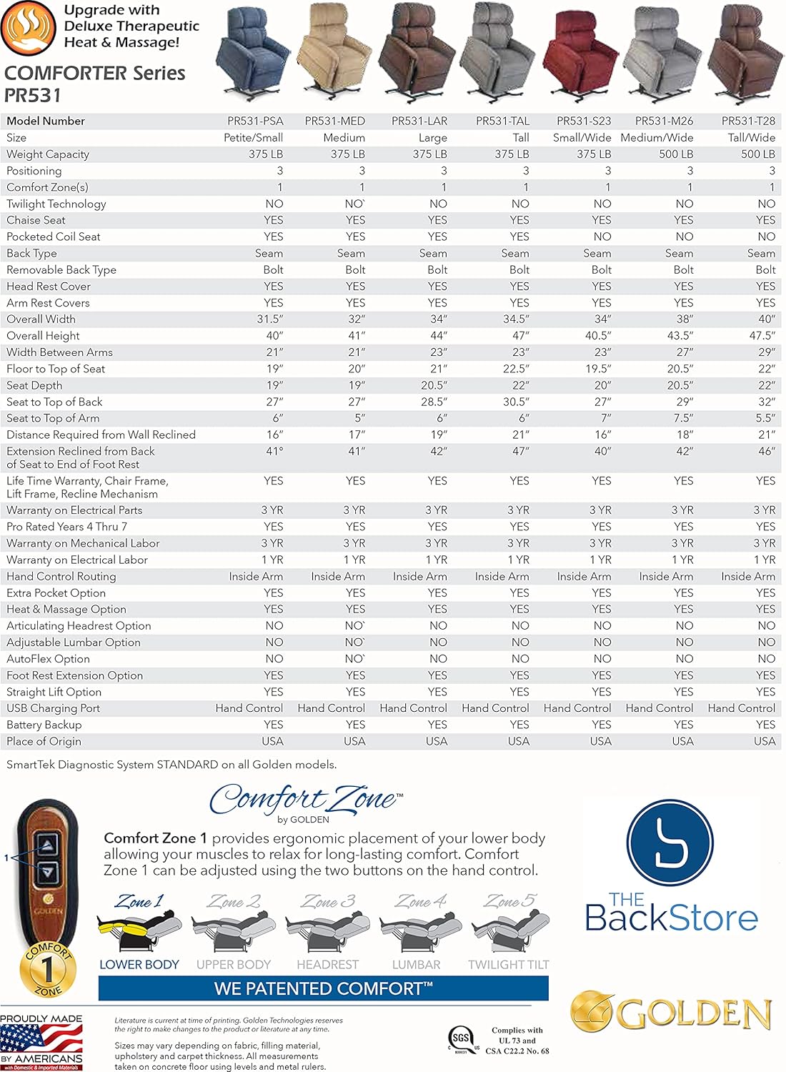 Comforter PR531-T28 Extra Wide 28 inch Tall PR-531 Heavy Duty Dual Motor 500 lb. Weight Capacity Power Lift Chair Recliner - Sandstorm Tan Fabric Golden-PR531-T28-Sterling