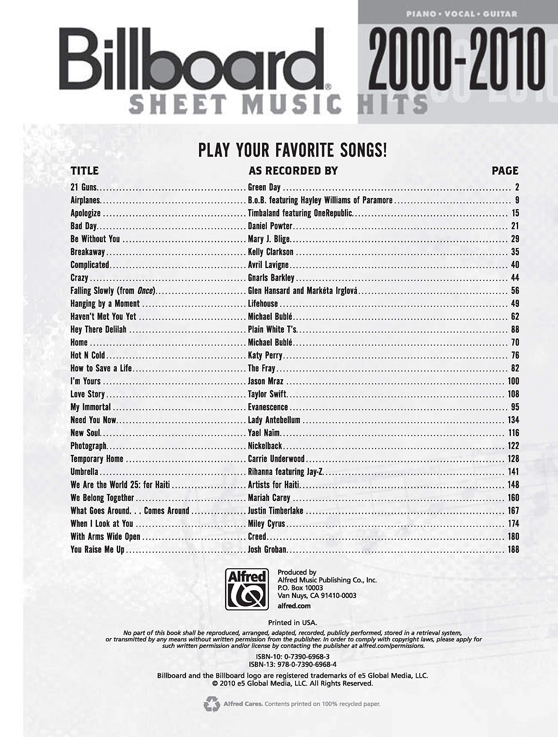 Billboard Sheet Music Hits 2000-2010: Piano/Vocal/Guitar