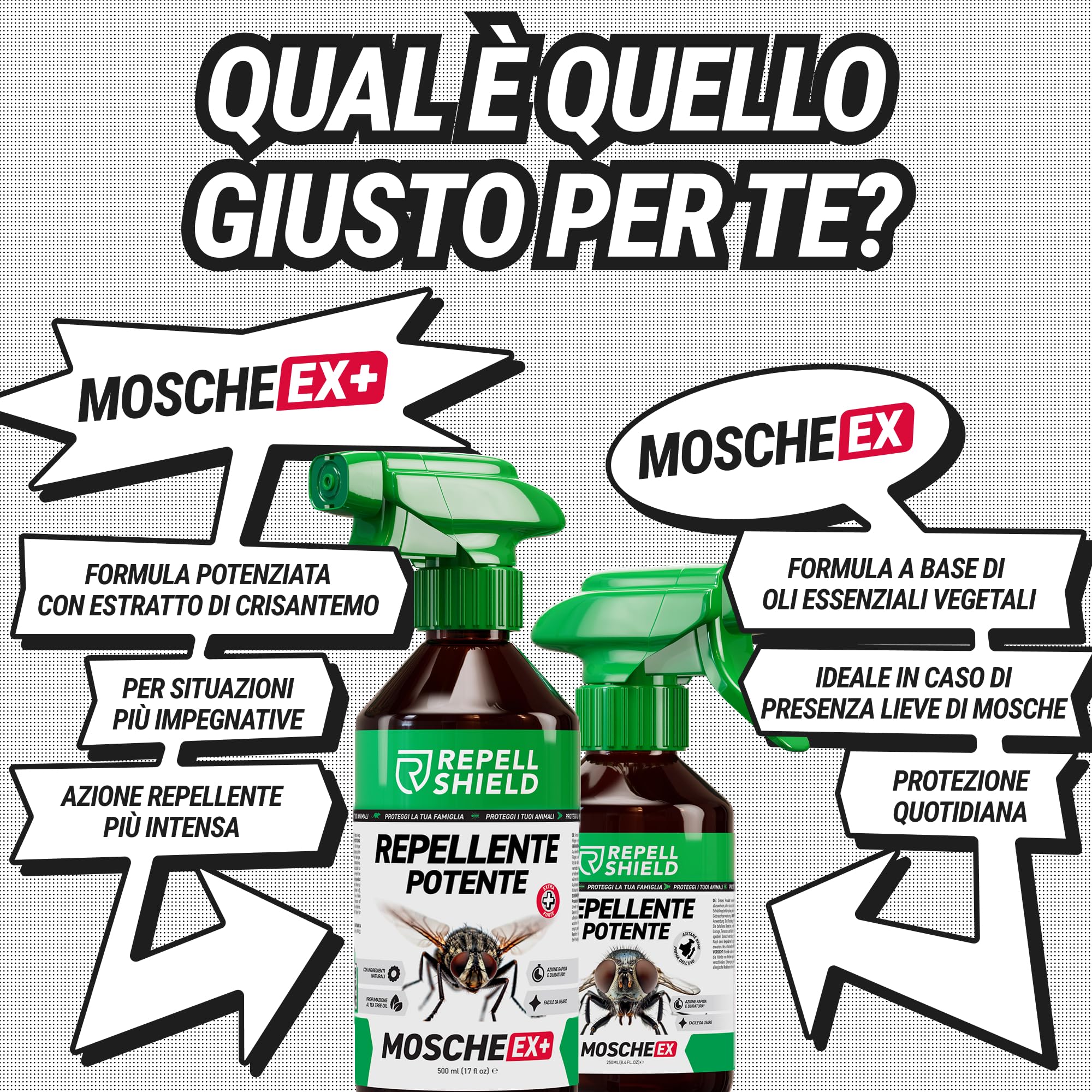 RepellSheild Repellente Mosche Spray per Ambienti – Soluzione Anti Mosche per Casa e Spazi Esterni – Formula a Base Naturale, Senza Odori Chimici – Ideale per Cucina, Terrazze e Zone Living, 500ml