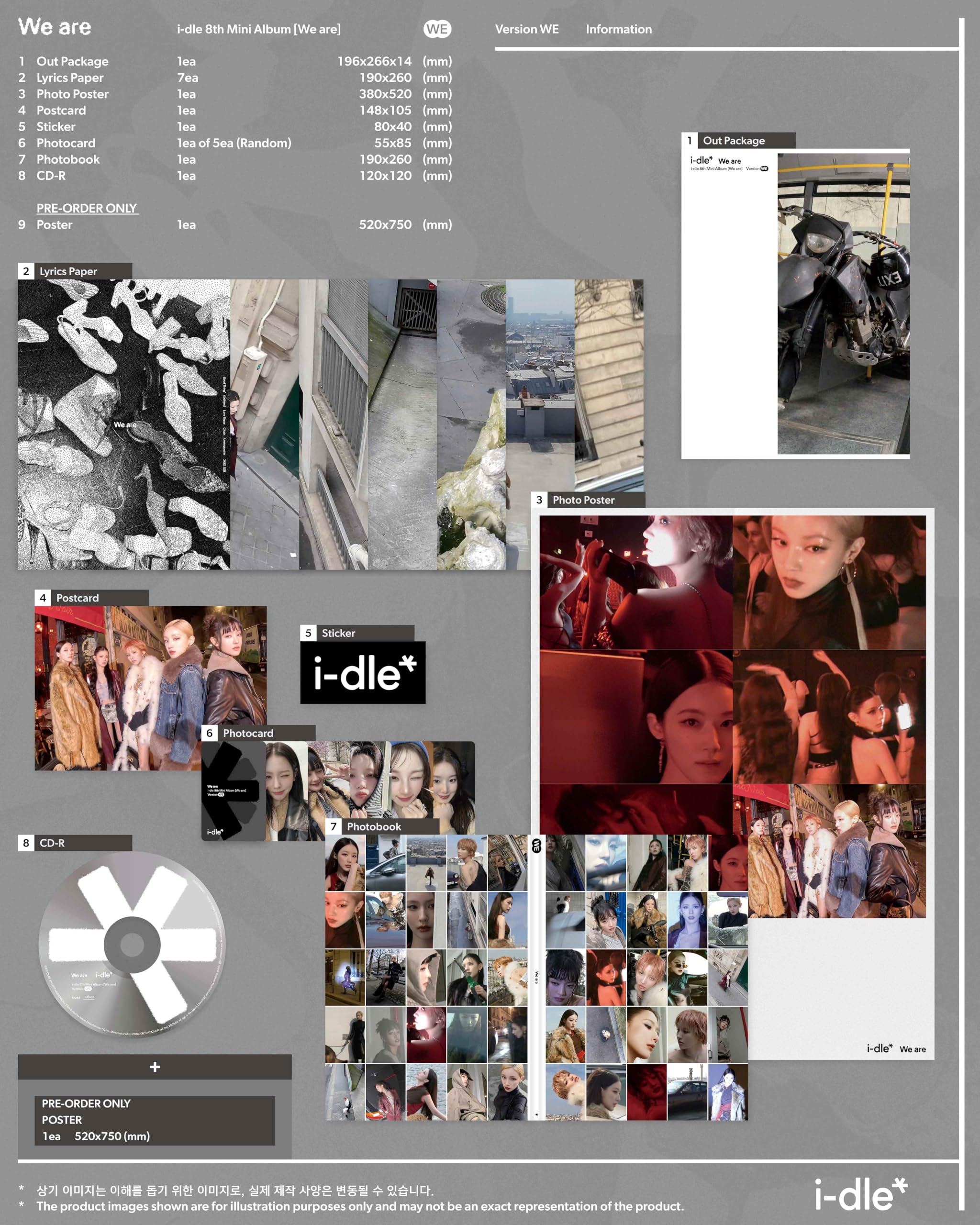 G) I-DLE i-dle We are [Photobook Ver.] 8th Mini Album (Version C