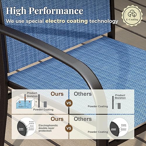 Miniatura 3 de Juego de mesa y sillas de patio de 5 piezas, juego de muebles de comedor al aire libre para 4 personas, 4 sillas de textileno azul y mesa de mesa