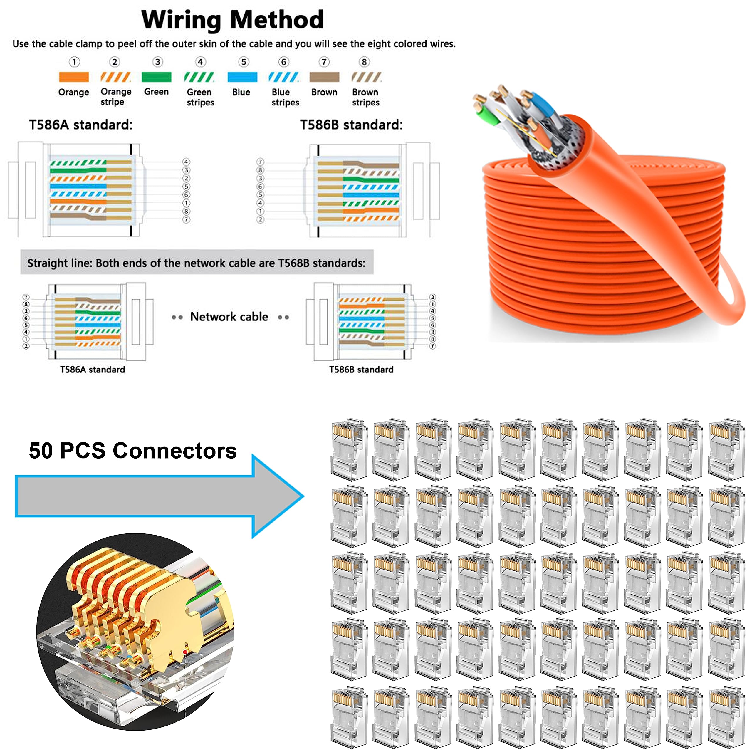 Leatbuy – Kit d'outils de sertissage CAT5/CAT6/RJ45 professionnel pour Ethernet, pince à dénuder, sertisseur, testeur de câble LAN (jaune)