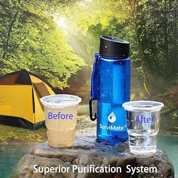 SurviMate Blue Filtered Water Bottle and Replacement Filter