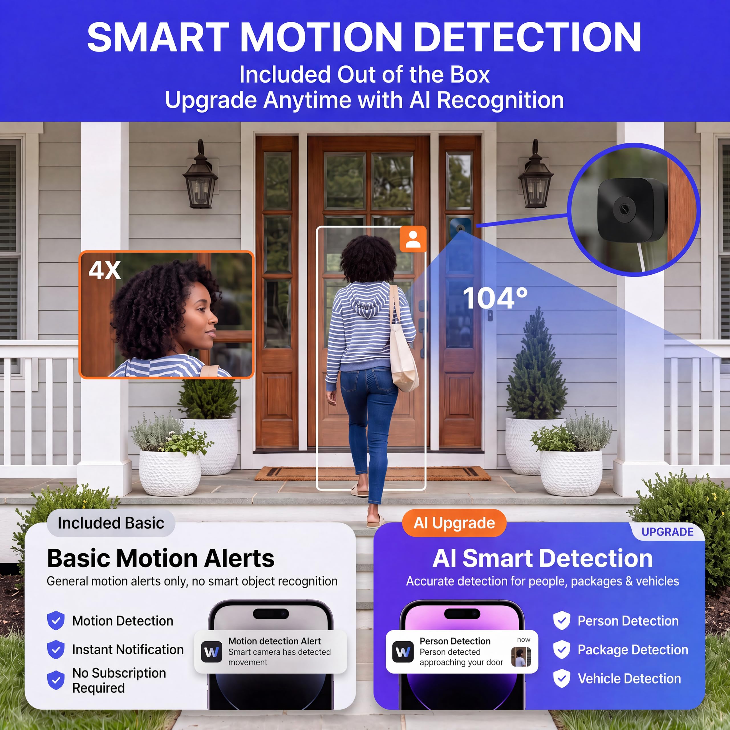 Cámara de ventana de 3 MP 2K, 2.4 GHz y 5 GHz WiFi6 cámara de seguridad para el hogar, cámara interior sin taladro para monitoreo al aire libre a través de vidrio, visión nocturna a todo color