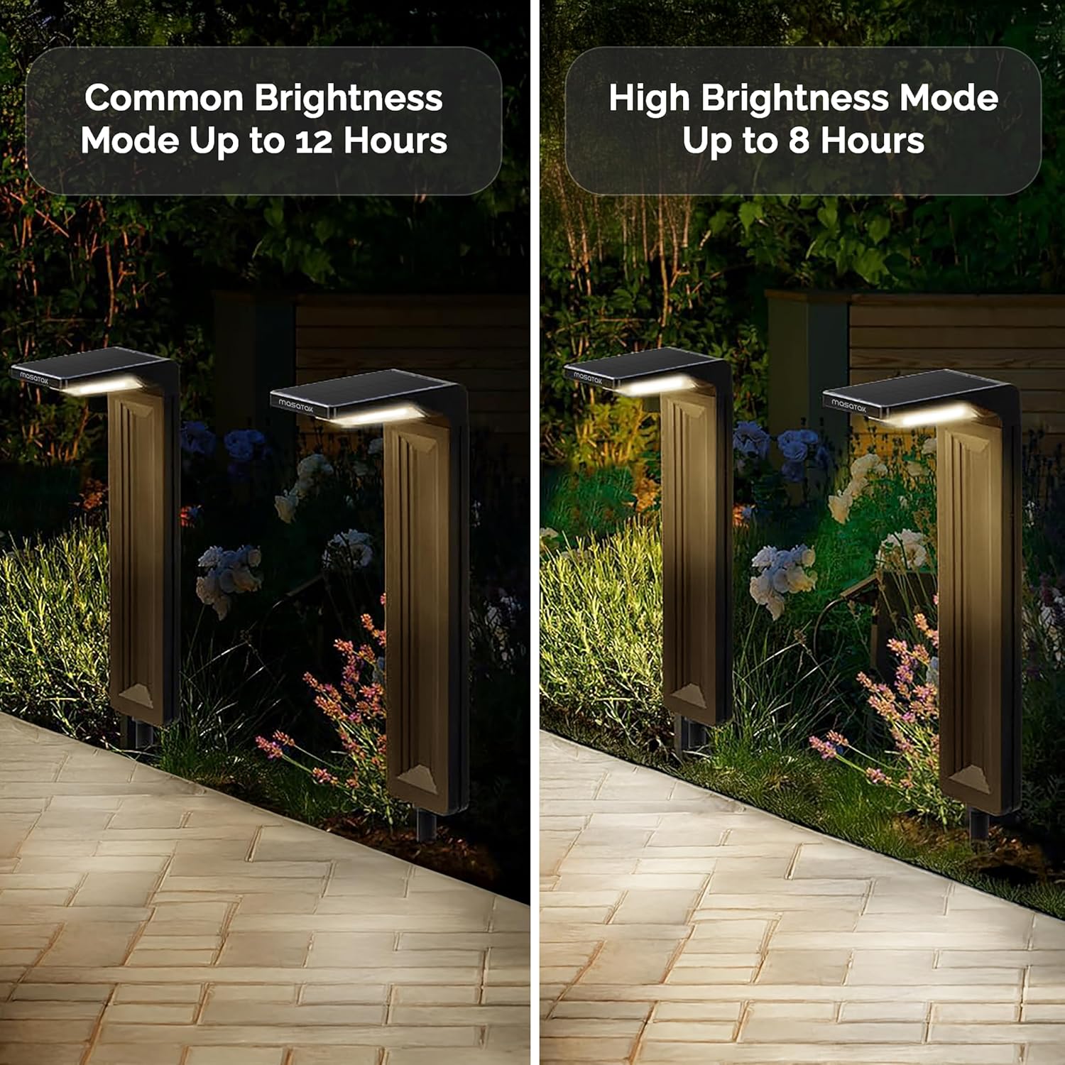 Warm White Solar Pathway Lights 2 Pack - Ultra Bright Waterproof Outdoor LED Lights for Garden, Walkway & Patio - 2 Brightness Modes - Solar Powered Yard Lighting