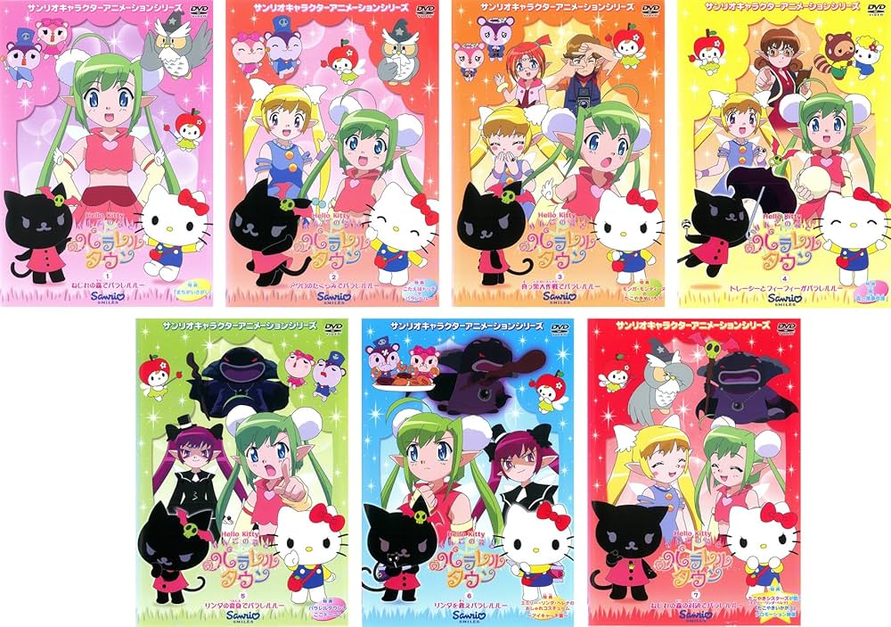 Amazon.co.jp: ハローキティ りんごの森とパラレルタウン