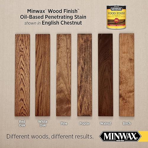 Miniatura 20 de Minwax Wood Finish 227634444 - Tinte de madera, espresso, 1/2 pinta