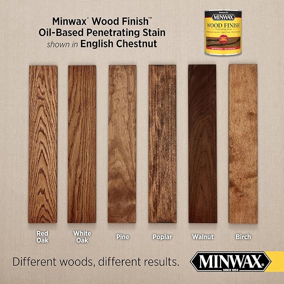 Minwax 木目仕上げ 浸透染色 Quart 700444444 1