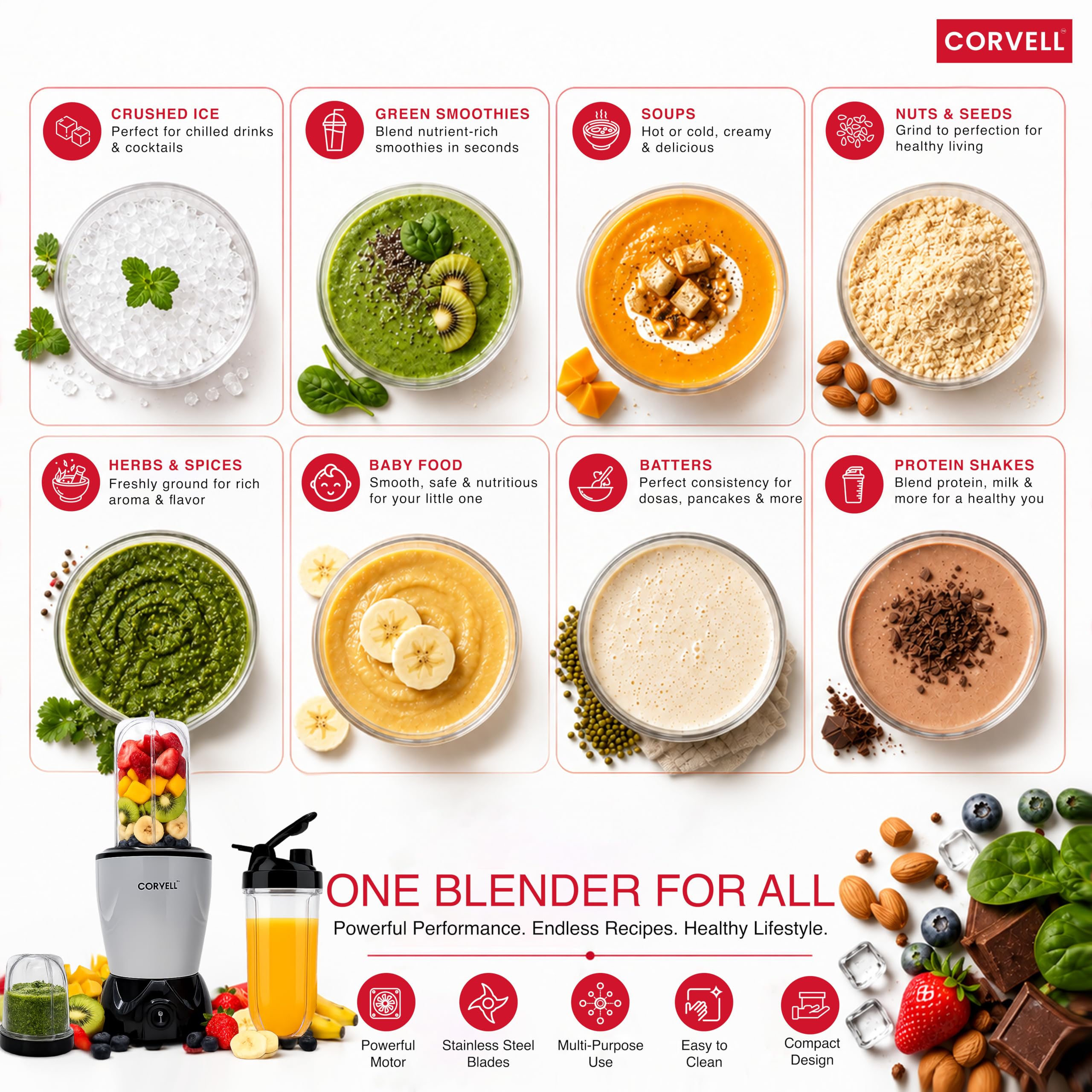 CORVELL Nutri 500W Juicer Mixer Grinder - Silver -3