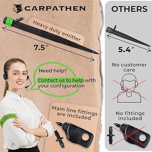 Miniatura 3 de CARPATHEN 100 emisores de riego por goteo Vórtice - Piezas de riego por goteo para kit de riego - Tubo de riego de  pulgada compatible -