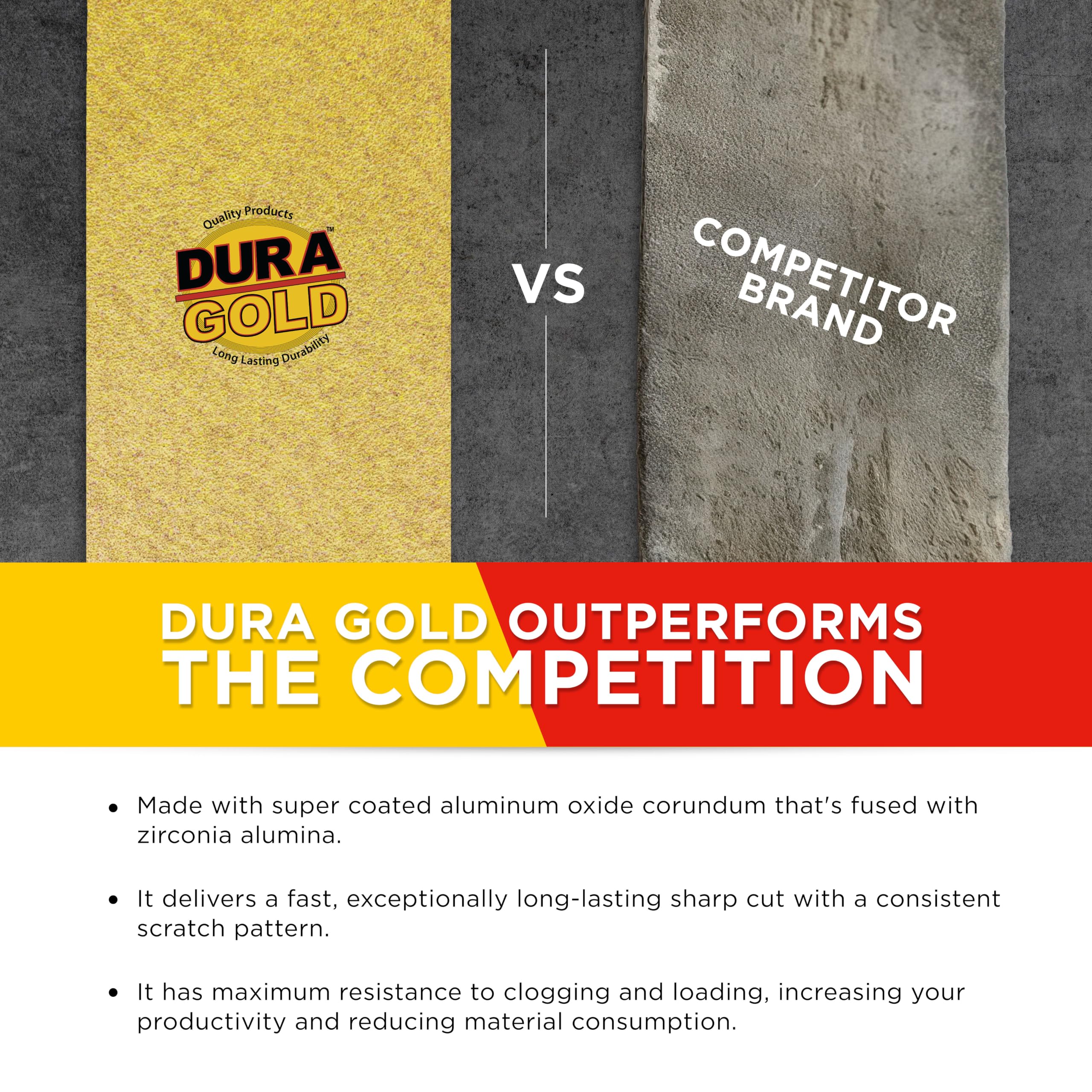 DuraGold Premium 80 Grit Gold Rollo de longboard continuo de 20 metros de largo por 2 3 4 pulgadas de ancho PSA autoadhesivo de respaldo adhesivo para lija de Longboard para automoción y carpintería