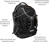 Kurgo G-Train Pack, Carrier Backpack for Small Dogs and Cats, Ideal for Hiking or Travel, Waterproof Bottom, Ink Blue - 4