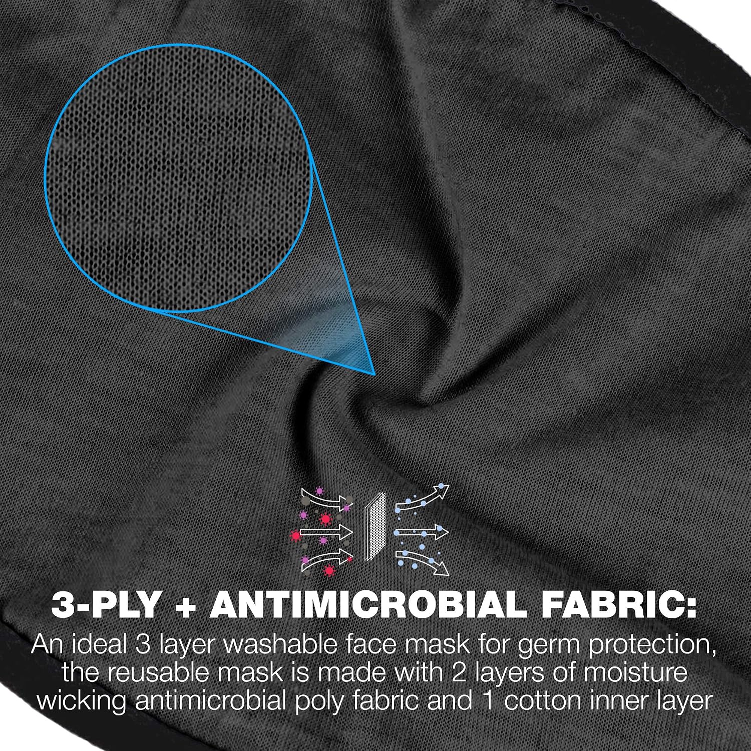 Reusable Face Mask USA Made Washable Antimicrobial Cloth for Nose and Mouth (1)