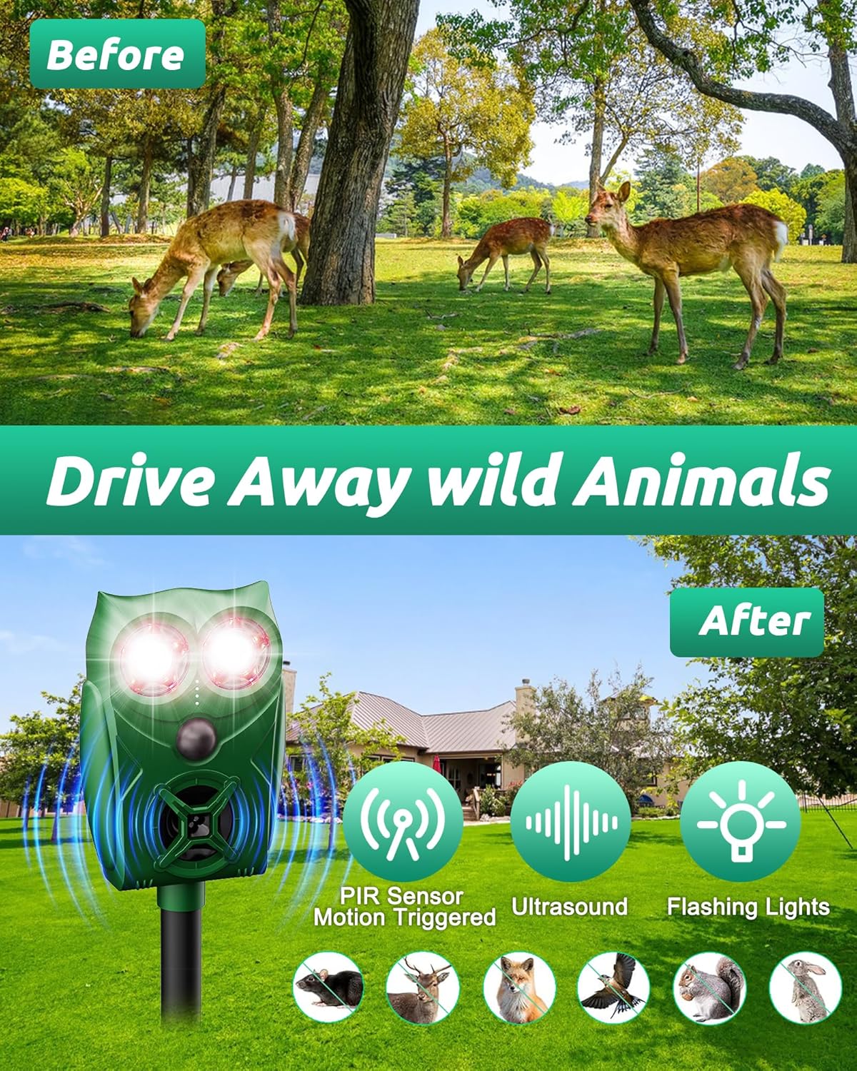 Solar Animal Repellent Ultrasonic Deer Deterrent - Waterproof Adjustable Large Solar Panel with Power Indicator, Motion Sensor & Outdoor Animal Repeller to Deter Cat, Coyote, Raccoon, 2PC