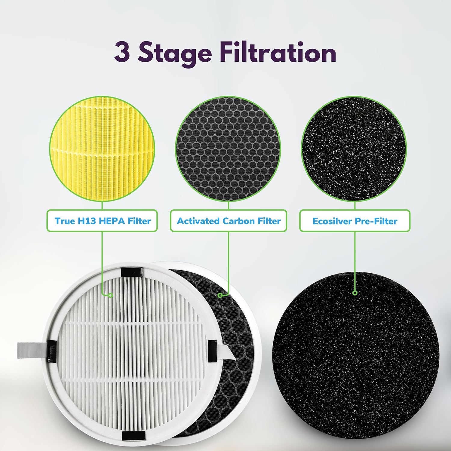 Replacement H-HF125-VP Filter Value Pack for Hunter HP125 AirX Digital Air Purifiers