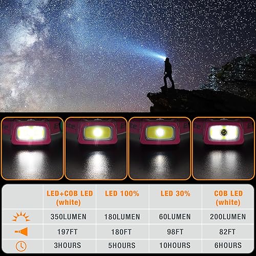 Miniatura 7 de EverBrite Linterna frontal recargable, 350 lúmenes con luz roja y función de memoria, 7 modos de funcionamiento, faros brillantes para camping,